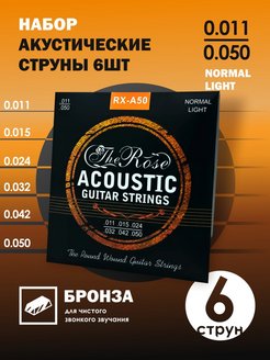 Отзыв на Струны акустические 6 шт для гитары