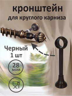 Отзыв на Кронштейн