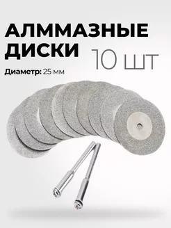 Отзыв на 