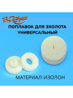 Отзыв на 