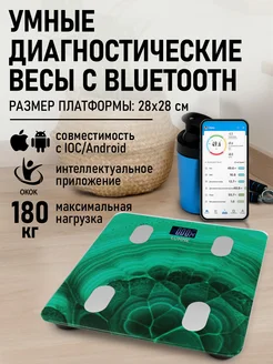 Отзыв на 