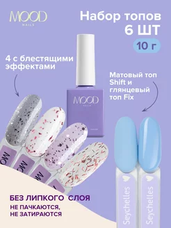 Отзыв на 