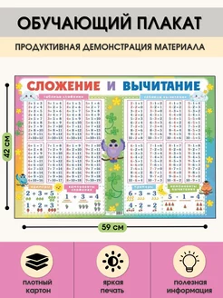 Отзыв на 