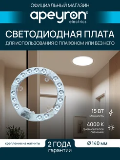 Отзыв на 