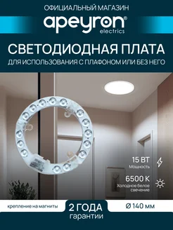 Отзыв на 