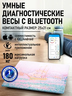 Отзыв на 
