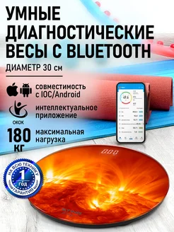 Отзыв на 