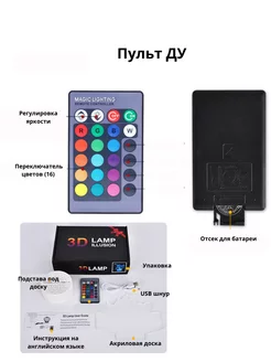 Распродажа 