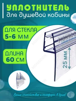 Отзыв на 