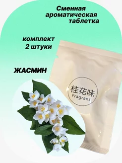Отзыв на 