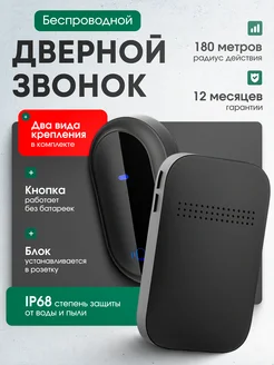 Отзыв на 