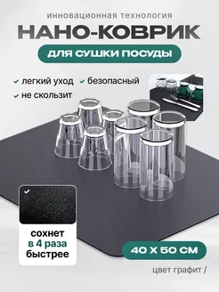 Отзыв на 