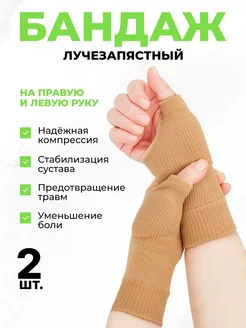 Отзыв на 