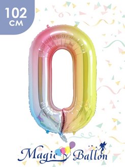 Отзыв на Воздушные шарики