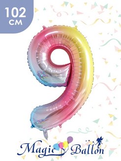 Отзыв на Воздушные шарики