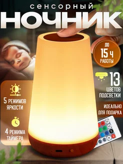 Отзыв на 