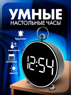 Отзыв на 