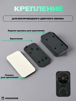 Отзыв на 