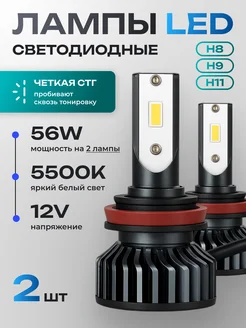 Отзыв на 