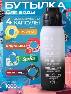 Отзыв на 