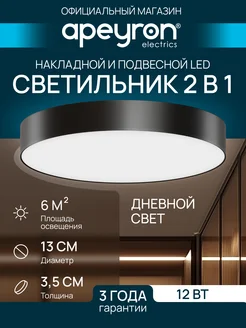Отзыв на 