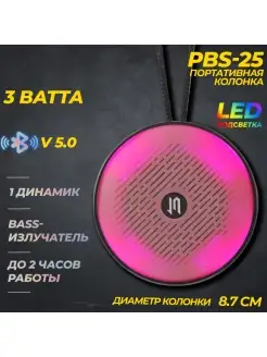 Отзыв на 