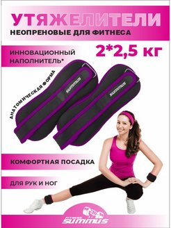 Отзыв на Утяжелители спортивные для фитнеса