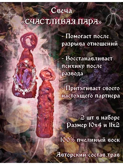 Отзыв на 
