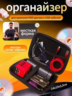 Отзыв на 