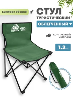 Отзыв на 
