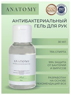 Отзыв на Антисептик для рук / Антисептик кожный / Антисептик