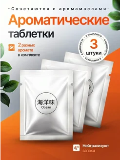 Отзыв на 