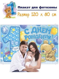 Отзыв на Набор из 4-х плакатов для фотозоны "С Днем Рождения!"