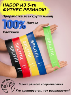 Отзыв на Фитнес резинки/набор из ленточных эспандеров для фитнеса, йоги, пилатеса.