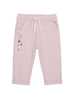 Распродажа  Размеры: 98-104 74-80 80-86 86-92 92-98 