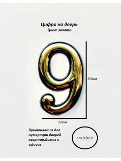 Отзыв на Цифра дверная