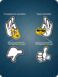 Отзыв на Наклейки-стикеры «UFC/ЮФС» 13 шт. 