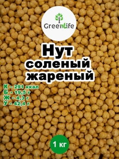 Отзыв на Нут соленый жареный - 1кг