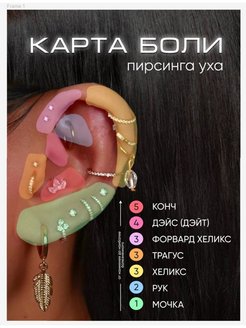 Распродажа .