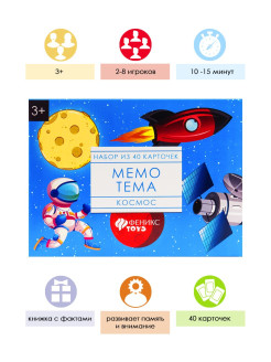 Отзыв на Настольная игра "Мемо-тема"