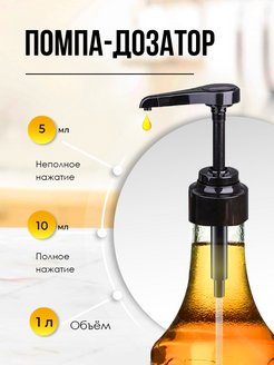 Отзыв на Дозатор для напитка