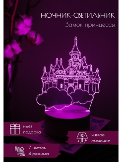Распродажа .