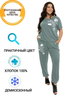 Отзыв на Костюм