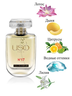 Отзыв на Парфюмерная вода W17 по мотивам Davidoff Cool Water/давидофф кул ватер, 50 мл