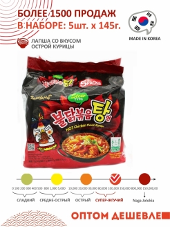 Отзыв на Корейская лапша со вкусом острой курицы Hot chicken flavor ramen 145 г