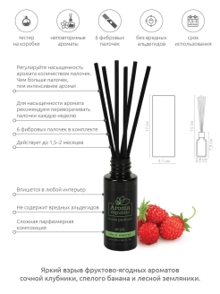 Отзыв на Парфюм для дома