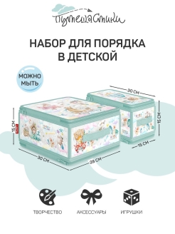 Отзыв на Кофр для хранения с застёжкой-молнией, 30*15*15 см
