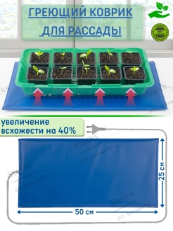 Отзыв на Греющий коврик для рассады, растений, саженцев. Коврик с подогревом, электрический термоковрик