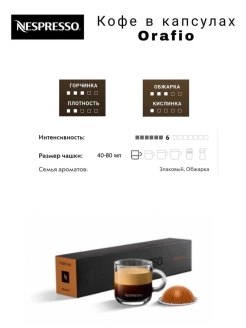 Отзыв на Кофе в капсулах Nespresso Vertuo / неспрессо верчу
