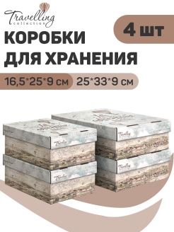 Отзыв на Коробка для хранения